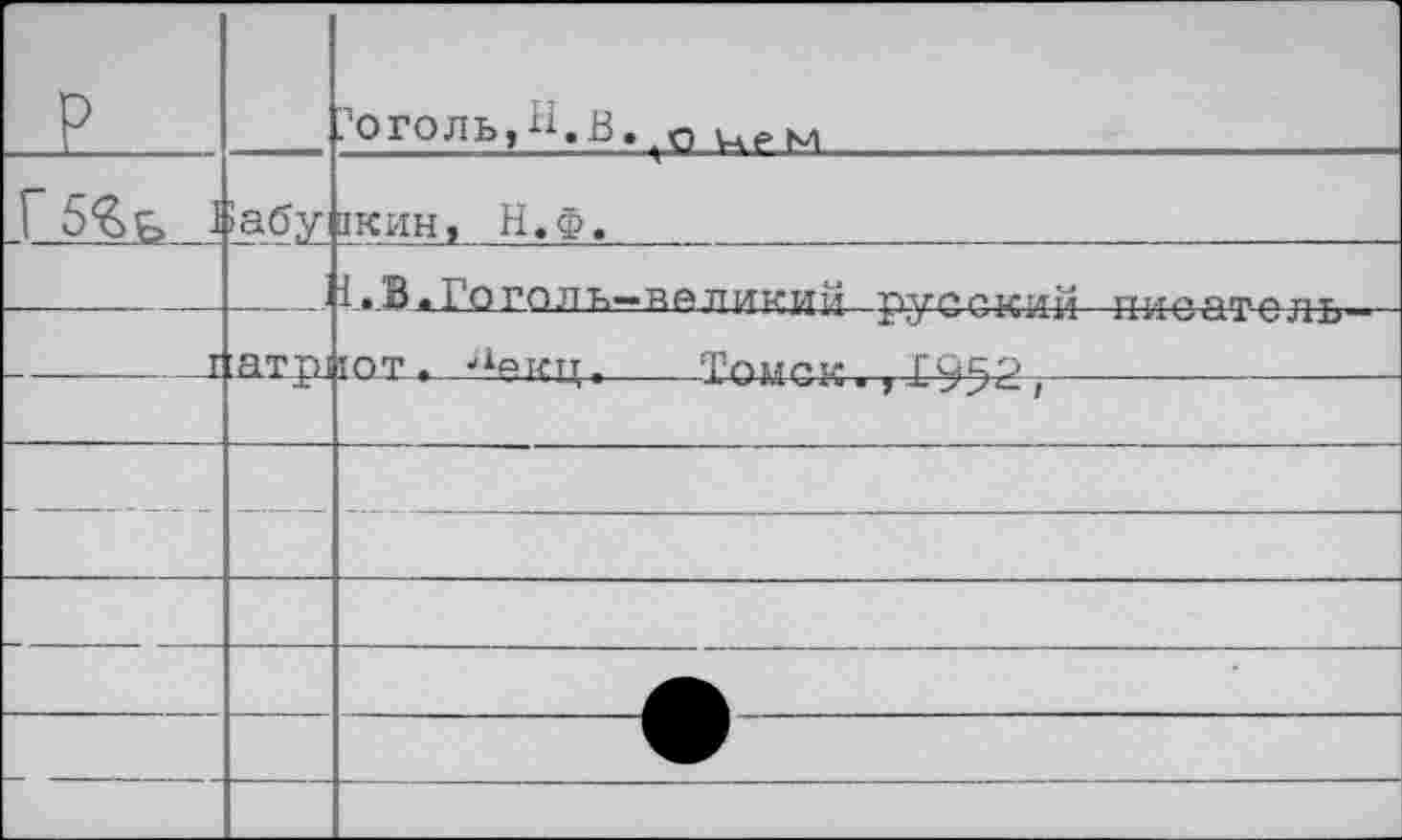 ﻿P		?0Г0ЛЬ,Н.В.1О U₽M
Г 5%e> J	!абу	1кин, Н.Ф.
		1...В. Го го лъ-ва ттувгий русский писатель-тот, ^атстт- Томск., £952
г	атрз	
		
—	—	
		
		
			ф
		
		